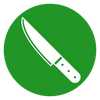 Sharpening Efficiency