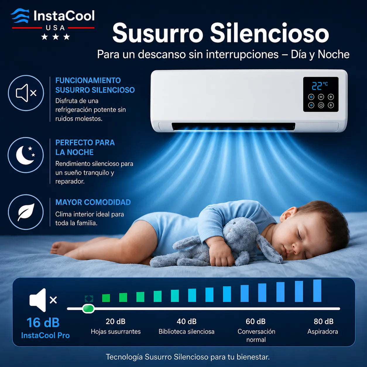 InstaCool Pro - Aire acondicionado y calentador portátil - No requiere instalación - 2 en 1 - Enfría hasta 55m2.