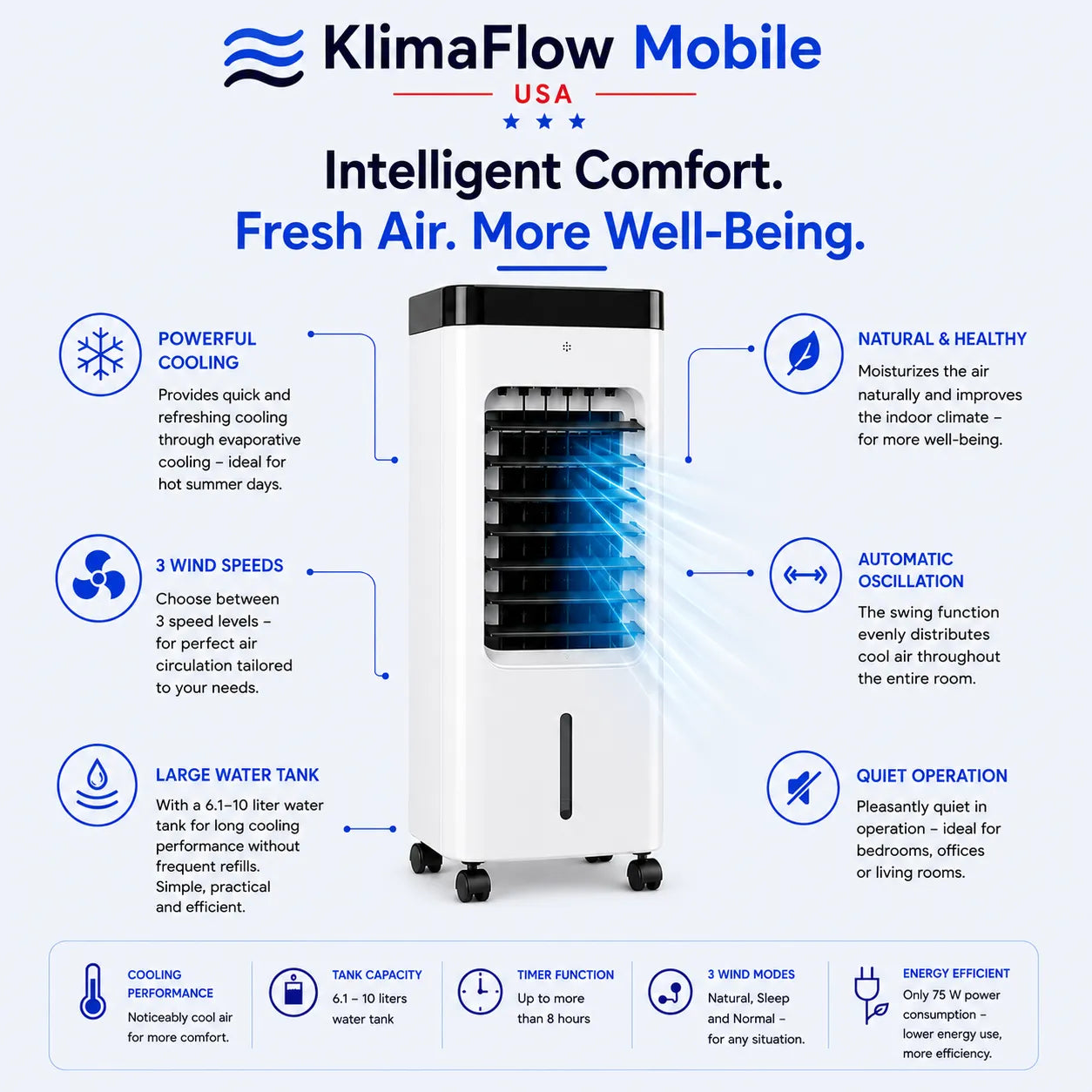 KlimaFlow Mobile – Portable Air Cooler – No Installation Required | Cools Rooms Up to 50 m²