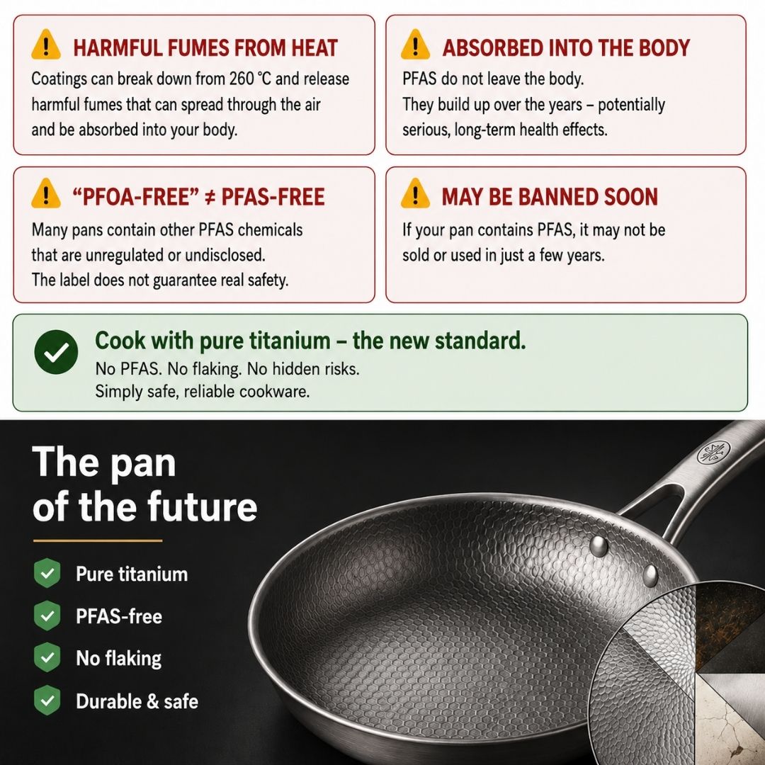 TitanPure Pro — Pure Titanium Skillet PFAS-Free & Coating-Free | 12"