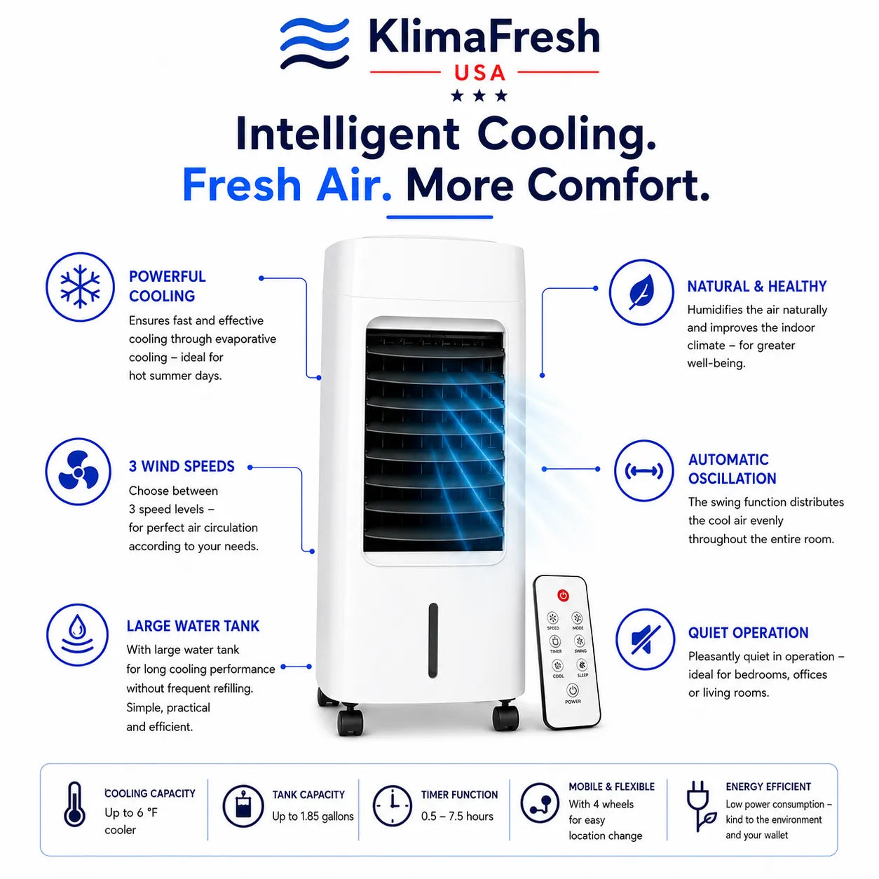 KlimaFresh – Mobile air cooler – No installation required | Cools up to 50 m²