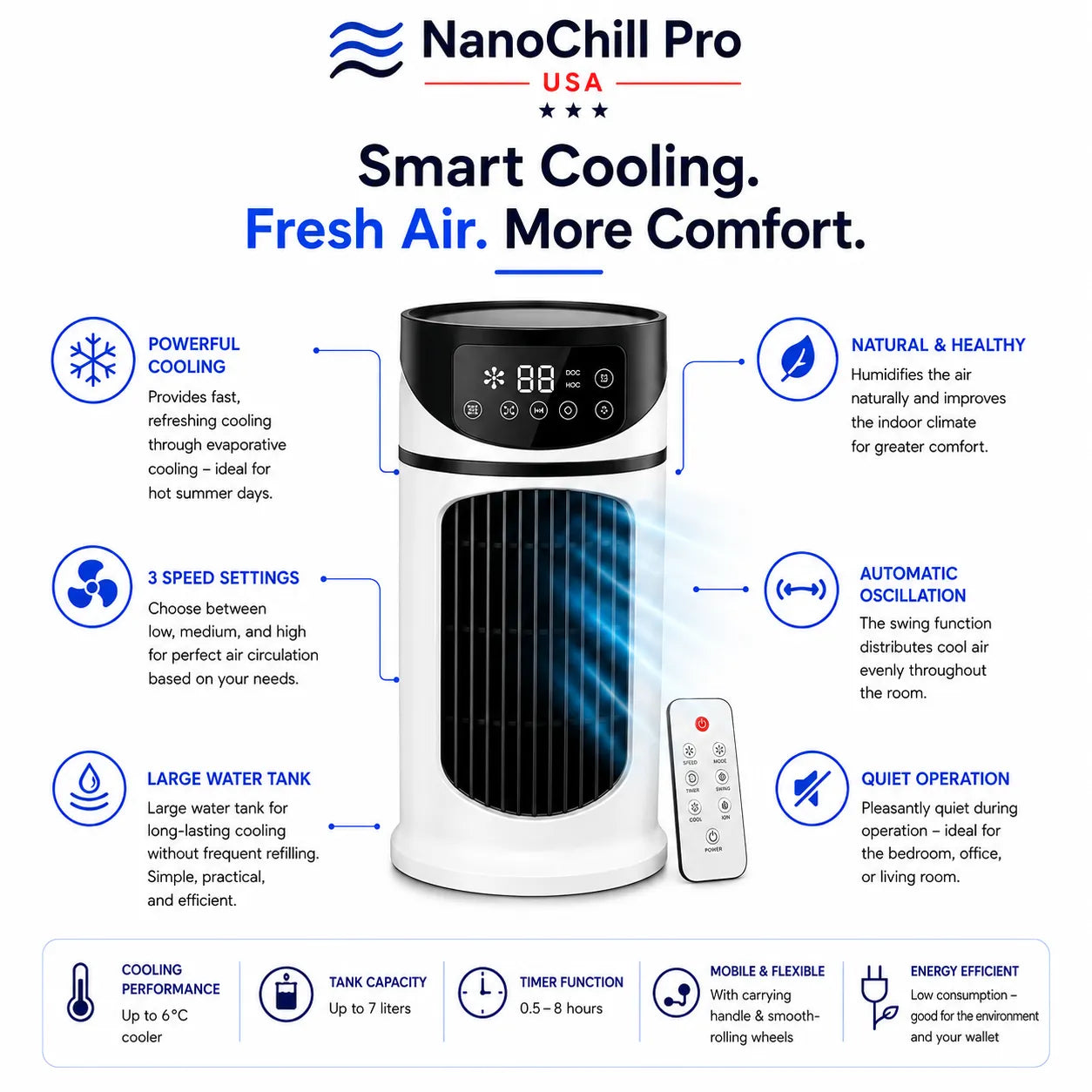 NanoChill Pro - Mobile Climate Cooler – No installation required | Cools at the touch of a button